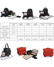 Load image into Gallery viewer, Obersee Oslo Diaper Bag Backpack | Detachable Baby Bottle Snack Cooler
